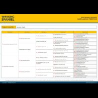 Cocker Spaniel (Working)