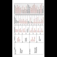 Cocker Spaniel (Working)